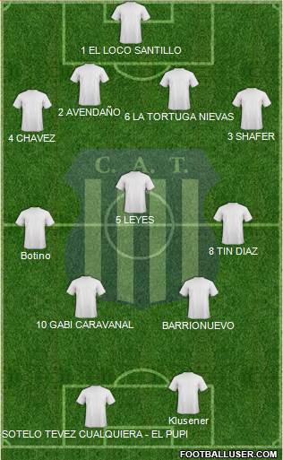 Talleres de Córdoba Formation 2013