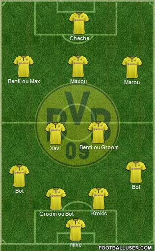 Borussia Dortmund Formation 2013