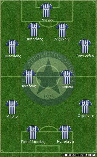 APS Atromitos Athens 1923 Formation 2013