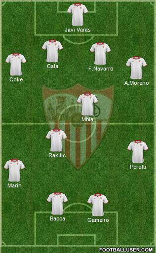 Sevilla F.C., S.A.D. Formation 2013