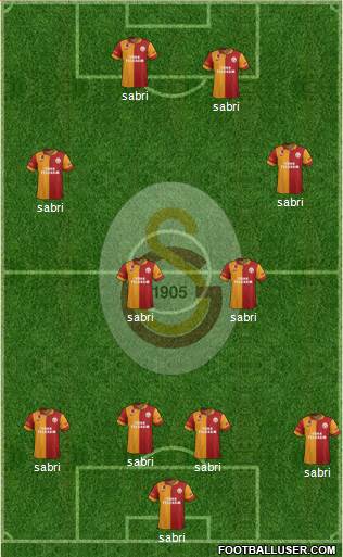 Galatasaray SK Formation 2013