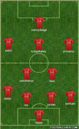 Liverpool Formation 2013