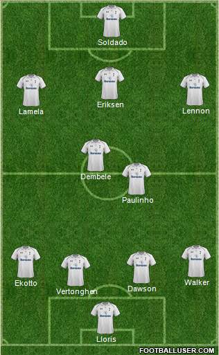 Tottenham Hotspur Formation 2013