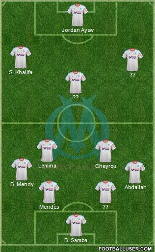 Olympique de Marseille Formation 2013
