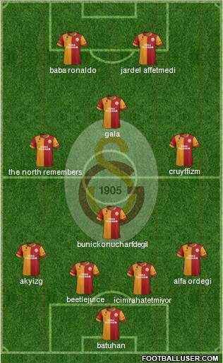 Galatasaray SK Formation 2013