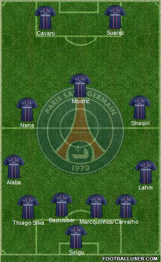 Paris Saint-Germain Formation 2013