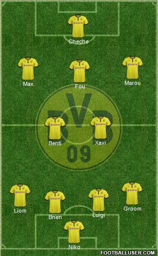 Borussia Dortmund Formation 2013