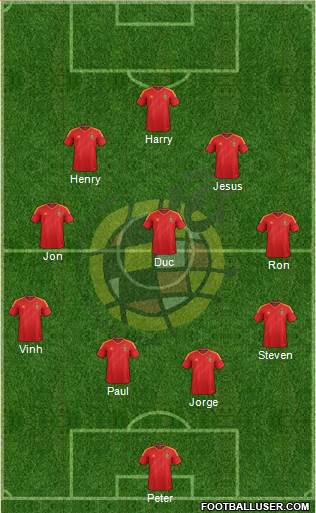 Spain Formation 2013
