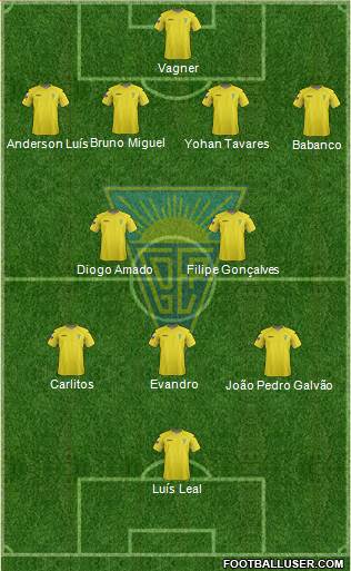 Estoril Praia Futebol - SAD Formation 2013