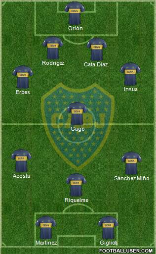 Boca Juniors Formation 2013