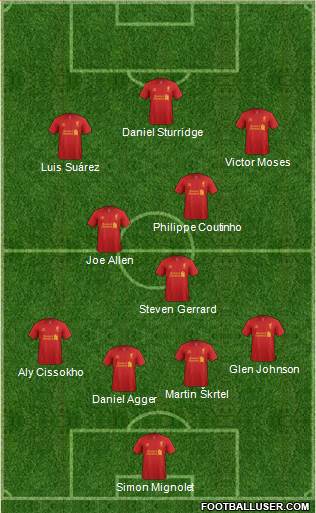 Liverpool Formation 2013
