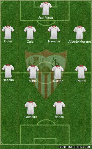 Sevilla F.C., S.A.D. Formation 2013