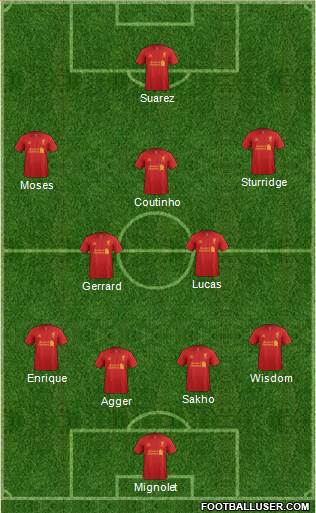 Liverpool Formation 2013