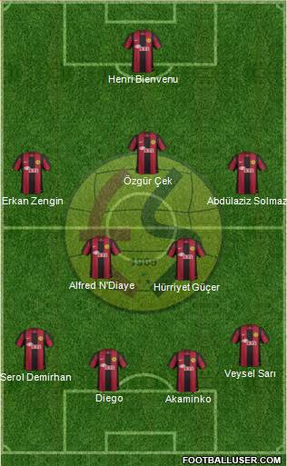 Eskisehirspor Formation 2013