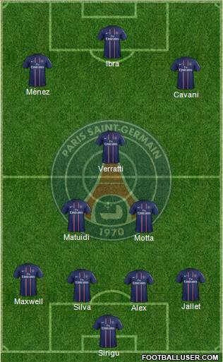 Paris Saint-Germain Formation 2013