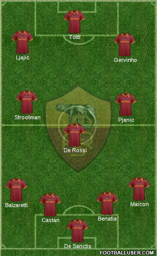 AS Roma Formation 2013