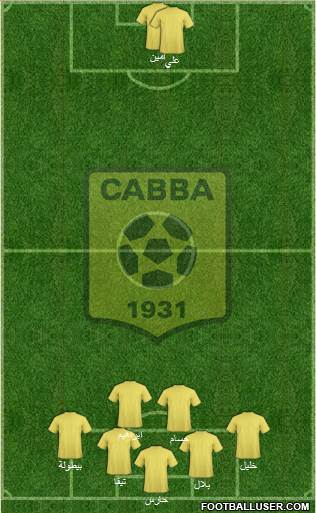 Chabab Ahly Bordj Bou Arréridj Formation 2013
