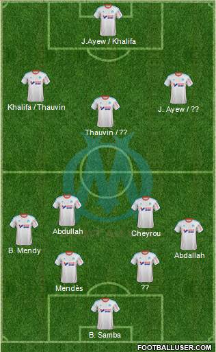 Olympique de Marseille Formation 2013