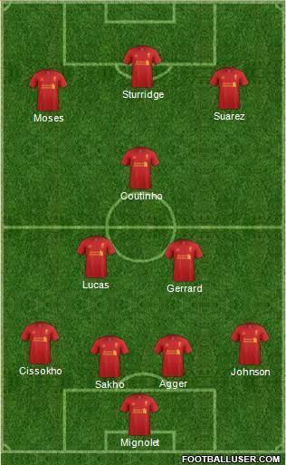 Liverpool Formation 2013