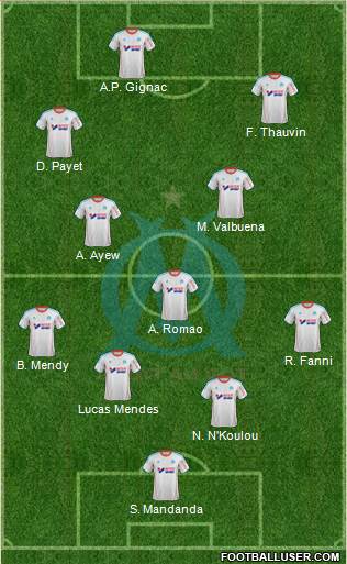 Olympique de Marseille Formation 2013