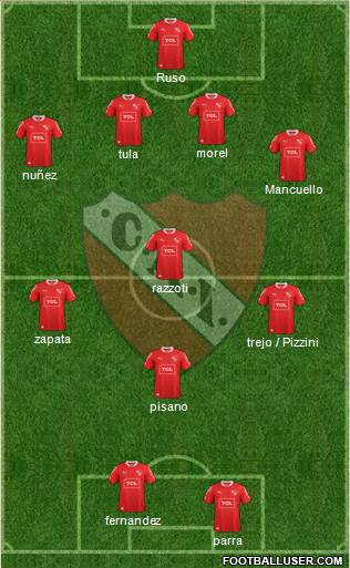 Independiente Formation 2013