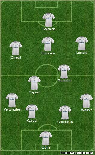 Tottenham Hotspur Formation 2013