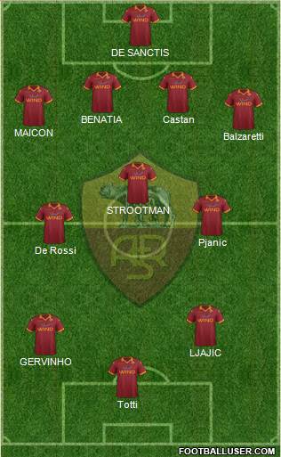 AS Roma Formation 2013