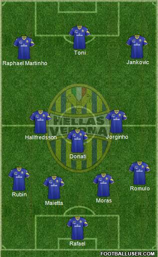 Hellas Verona Formation 2013