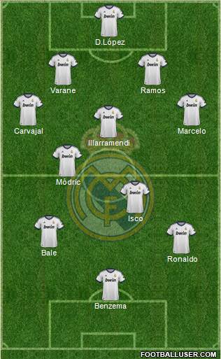 Real Madrid C.F. Formation 2013