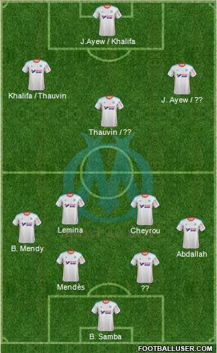 Olympique de Marseille Formation 2013