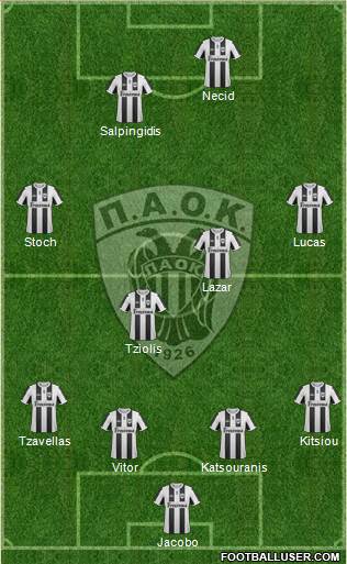 AS PAOK Salonika Formation 2013