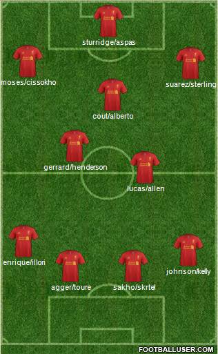 Liverpool Formation 2013