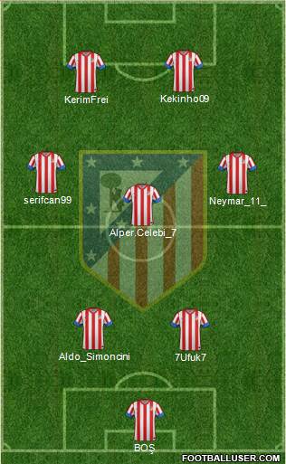 C. Atlético Madrid S.A.D. Formation 2013