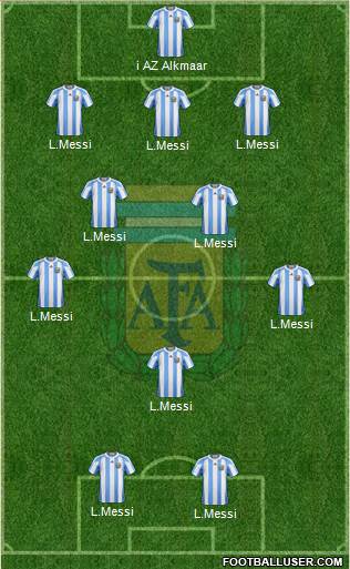 Argentina Formation 2013
