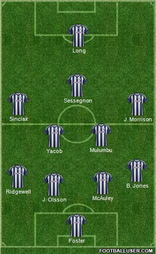 West Bromwich Albion Formation 2013