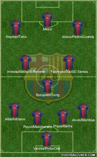 F.C. Barcelona Formation 2013