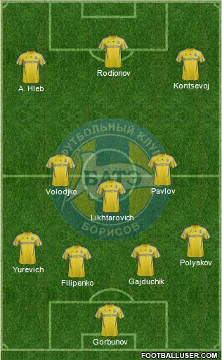 BATE Borisov Formation 2013