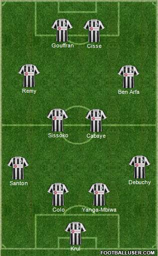 Newcastle United Formation 2013