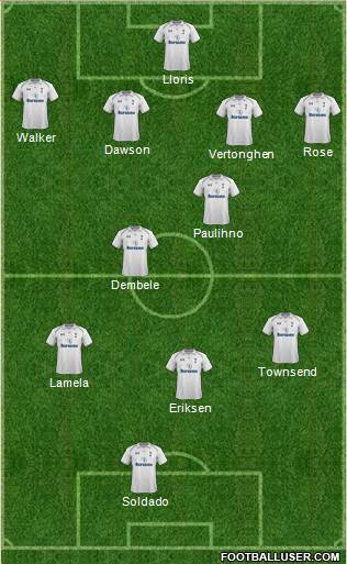 Tottenham Hotspur Formation 2013