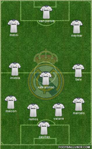 Real Madrid C.F. Formation 2013