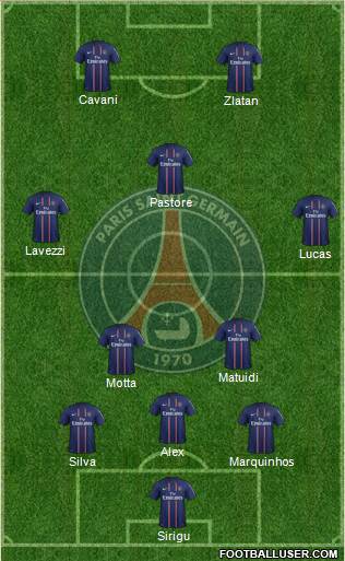 Paris Saint-Germain Formation 2013