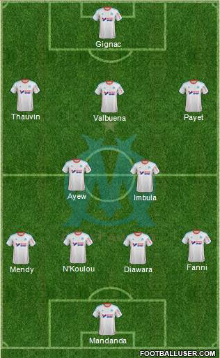 Olympique de Marseille Formation 2013