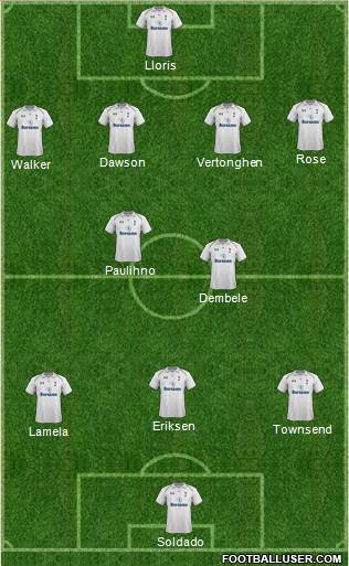 Tottenham Hotspur Formation 2013