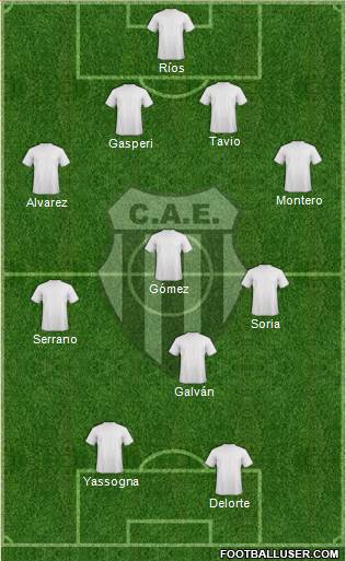 Estudiantes de Buenos Aires Formation 2013