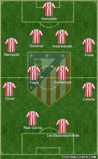 Atlético Madrid B Formation 2013