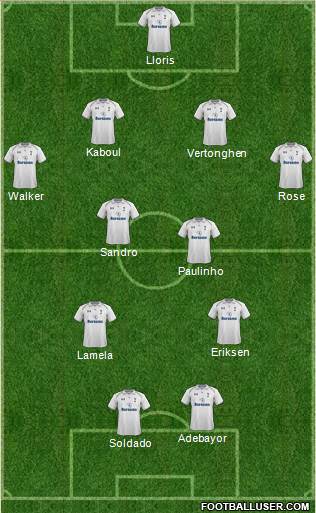Tottenham Hotspur Formation 2013