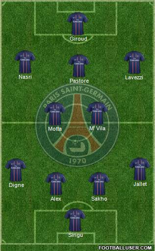 Paris Saint-Germain Formation 2013