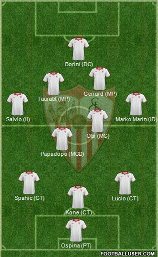 Sevilla F.C., S.A.D. Formation 2013