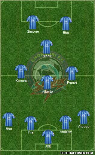 Chonburi FC Formation 2013