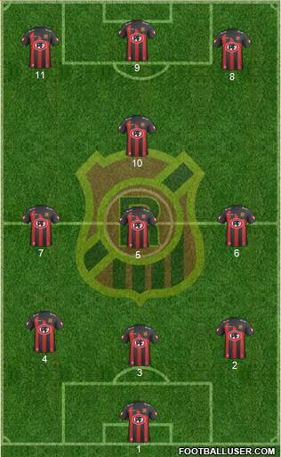 CD Rangers Formation 2013